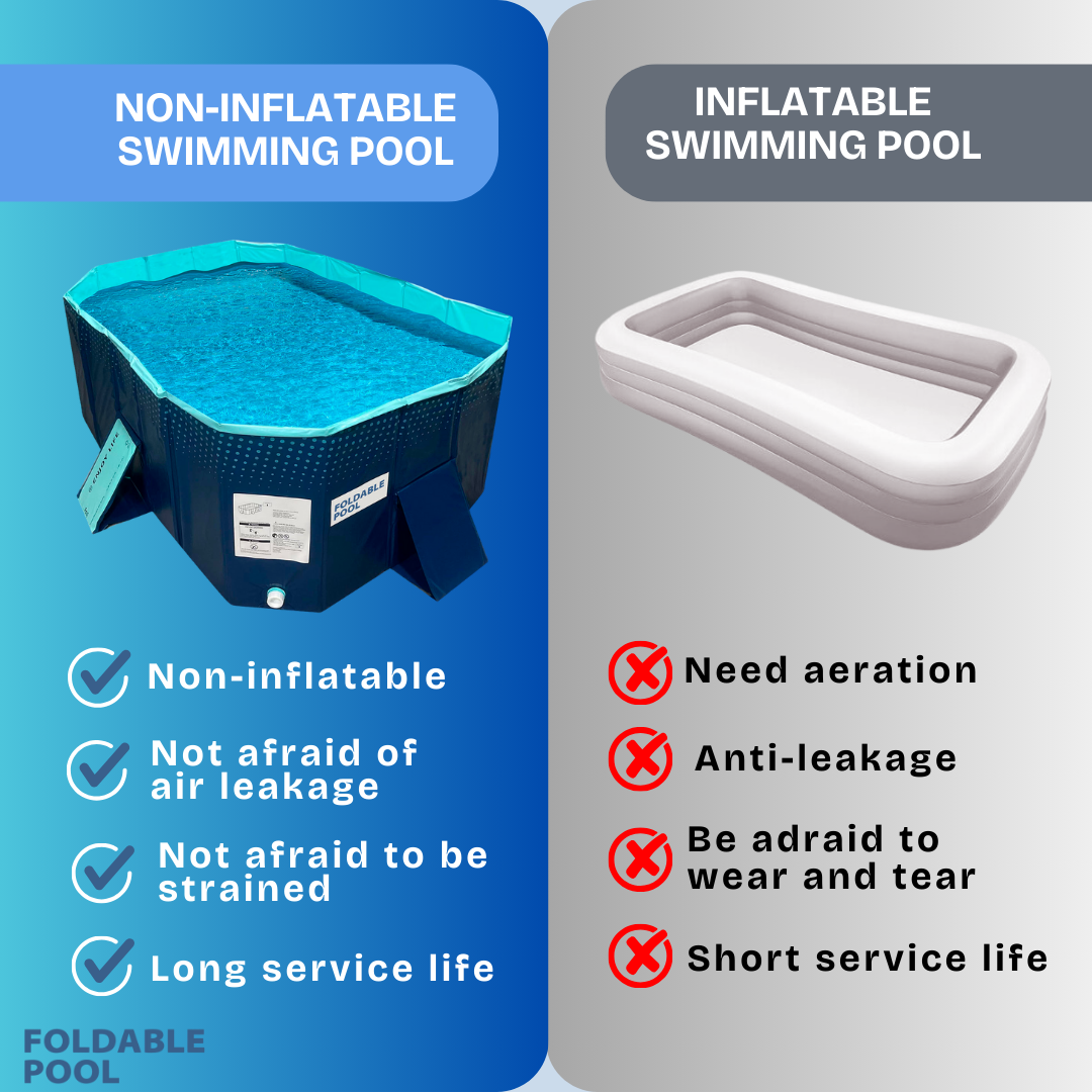 Foldable Pool